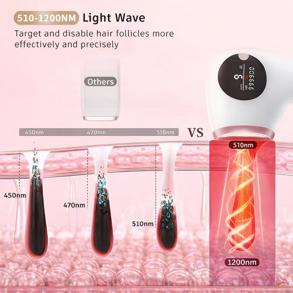 IPL Hair Removal Device Permanent Laser Hair Removal Machine - Image 17